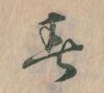 位置 確認된 春