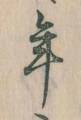 位置 確認된 年