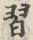 Character 習