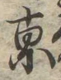 京の位置