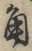 角の位置