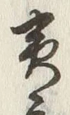 Character 実