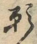 位置 確認된 願