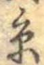 京の位置