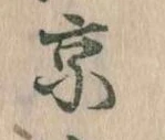 京の位置