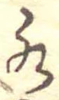 水の位置