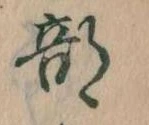 Đã định vị 部