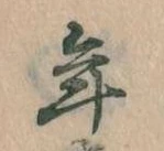 位置 確認된 年