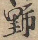 位置 確認된 野