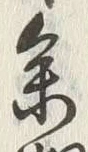 Character 参