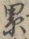 累の位置