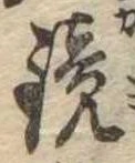 位置 確認된 鏡