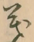 評の位置