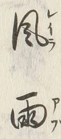 Chữ 月