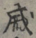 威の位置