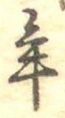 位置 確認된 年