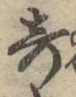 位置 確認된 奇