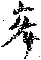 峰の位置
