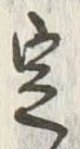 Character 定
