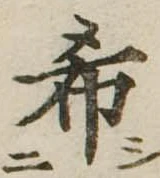 希の位置