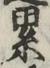 累の位置