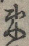 位置 確認된 束