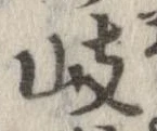岐の位置