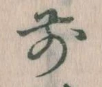 前の位置