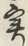 Character 実
