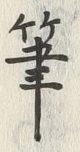 Character 筆