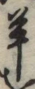 Đã định vị 羊