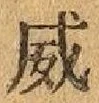 Character 威