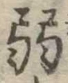 弱の位置