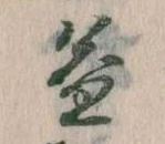 益の位置