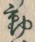 Character 動