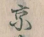 京の位置