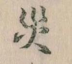災の位置