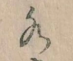 水の位置