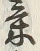 Character 気