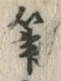 Character 筆