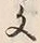 Character 文
