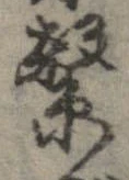繋の位置