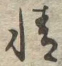 情の位置