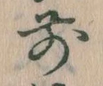前の位置