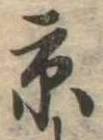 京の位置