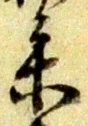 Character 参