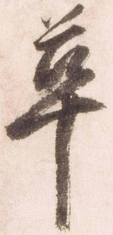 革の位置