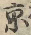 京の位置