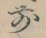前の位置