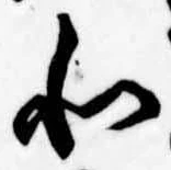 北の位置